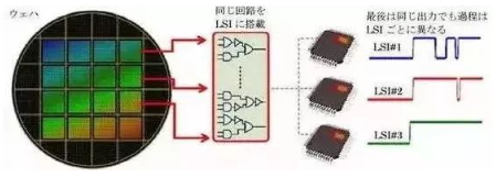 涉及钣金加工行业、全球领先的高客户设备-乐竞官方网站·网站登录入口-乐竞(中国)